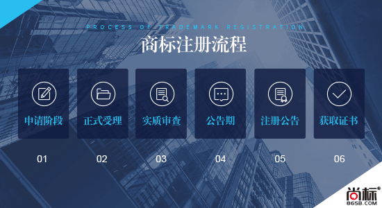 武漢首次承辦專利無效案件遠(yuǎn)程審理