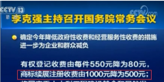 李克強(qiáng)：7月1日起，擴(kuò)大減繳專利申請(qǐng)費(fèi)、年費(fèi)等！