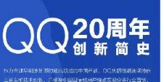 騰訊QQ3000多項專利，和每個人相關(guān)！