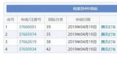 “騰訊打車”已注冊商標(biāo)！馬化騰將打造下一個“滴滴”？