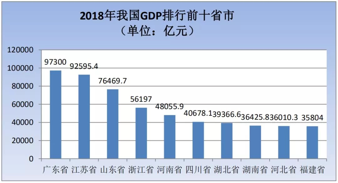 商標(biāo)局：2019年第一季度商標(biāo)檢索“盲期”穩(wěn)定在 10 天左右！
