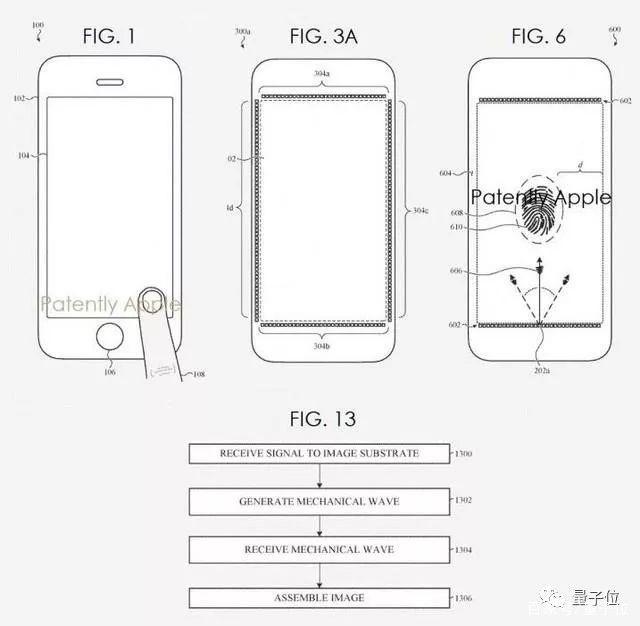 蘋(píng)果新專(zhuān)利曝光，竟是vivo玩剩下的？