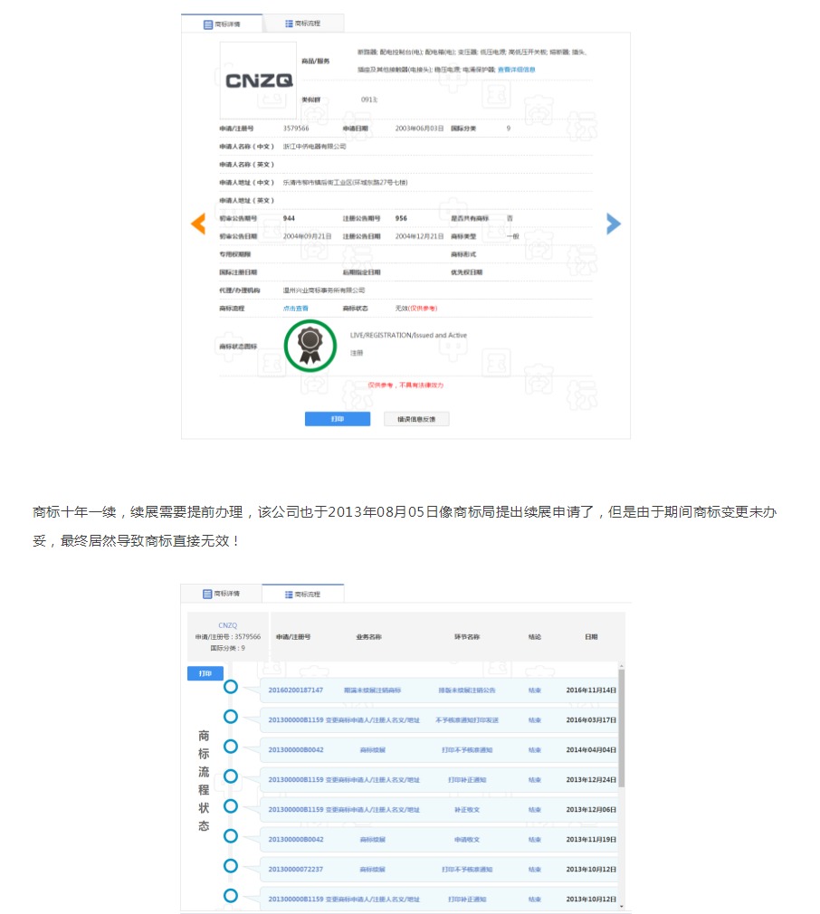 商標續(xù)展一朝不慎竟讓用了10年的商標失效？原因竟出在這點上！
