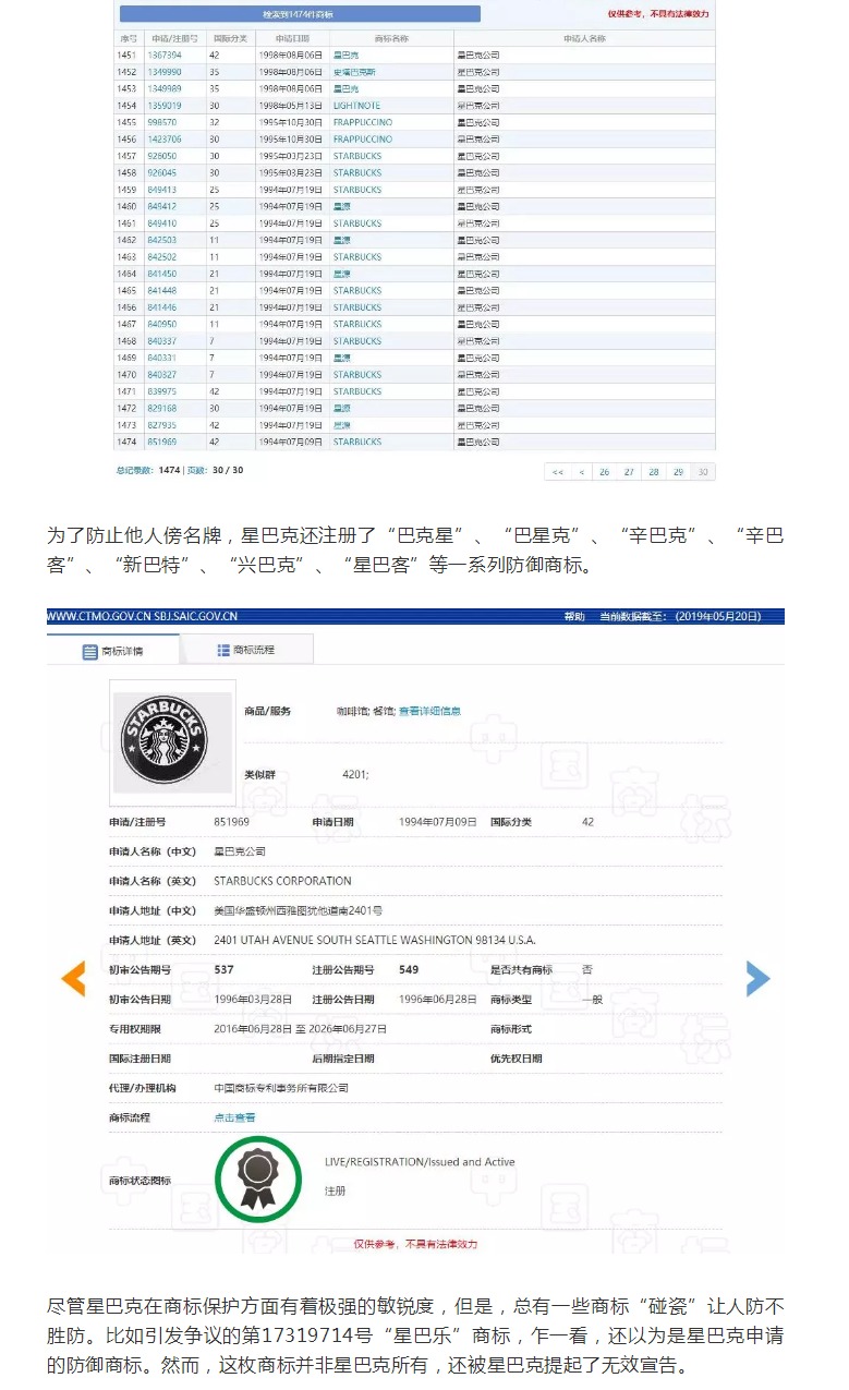 “星巴樂(lè)”撞上“星巴克”引紛爭(zhēng)？為了避免被山寨，咖啡巨頭有多拼？