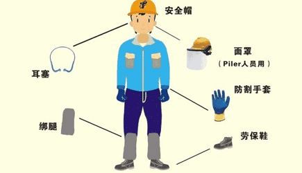 安全防護(hù)商標(biāo)注冊(cè)屬于哪一類(lèi)?