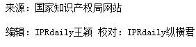 剛剛！國(guó)知局發(fā)布「專(zhuān)利、商標(biāo)、地理標(biāo)志」1—4月統(tǒng)計(jì)數(shù)據(jù)