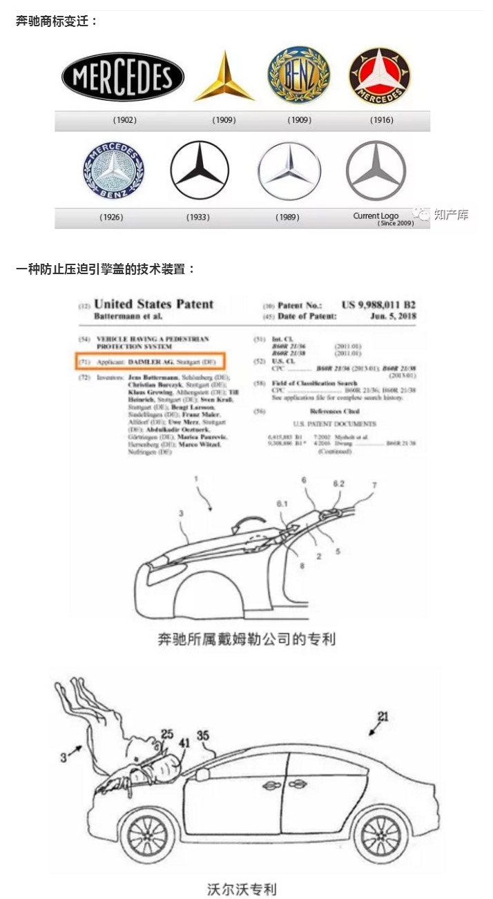 西安奔馳事件罰款百萬(處罰決定書)