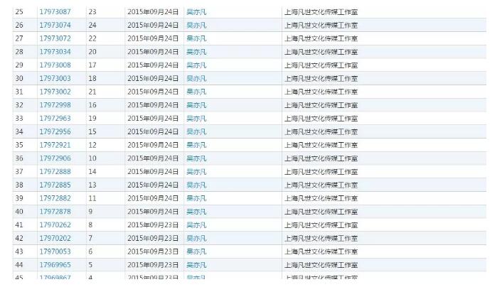黃渤本人親自下場(chǎng)？遭遇商標(biāo)搶注很扎心