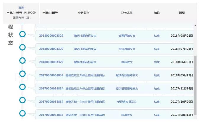 黃渤本人親自下場(chǎng)？遭遇商標(biāo)搶注很扎心