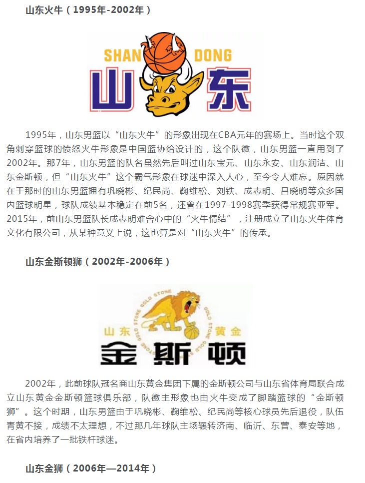 山東隊LOGO變遷：“憤怒火?！钡健巴跽邩s耀”