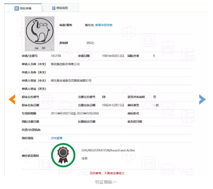 “駱駝祥子”商標(biāo)維持有效注冊(cè)！