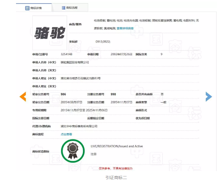 “駱駝祥子”商標(biāo)維持有效注冊(cè)！