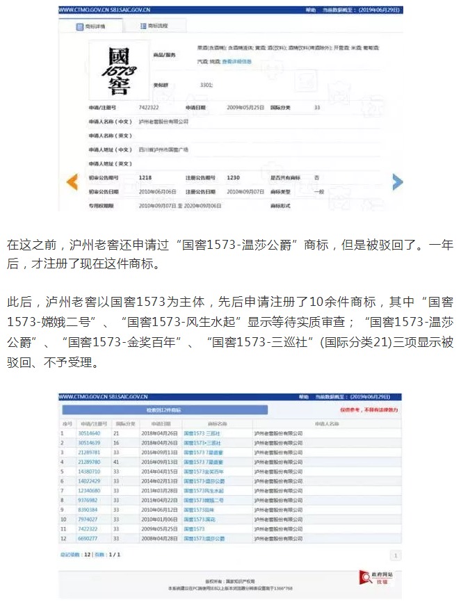 繼茅臺(tái)“國(guó)酒”之后，又一件國(guó)字商標(biāo)要到期了