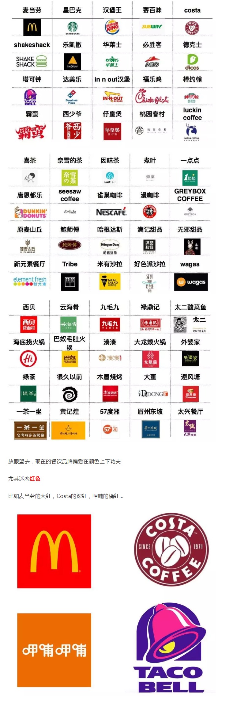 什么樣的餐飲品牌logo，才能讓人過(guò)目難忘？