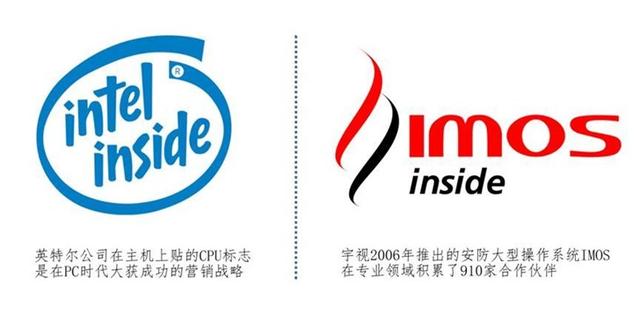 imos inside商標(biāo)案終審判決，imos inside贏得商標(biāo)所屬權(quán)