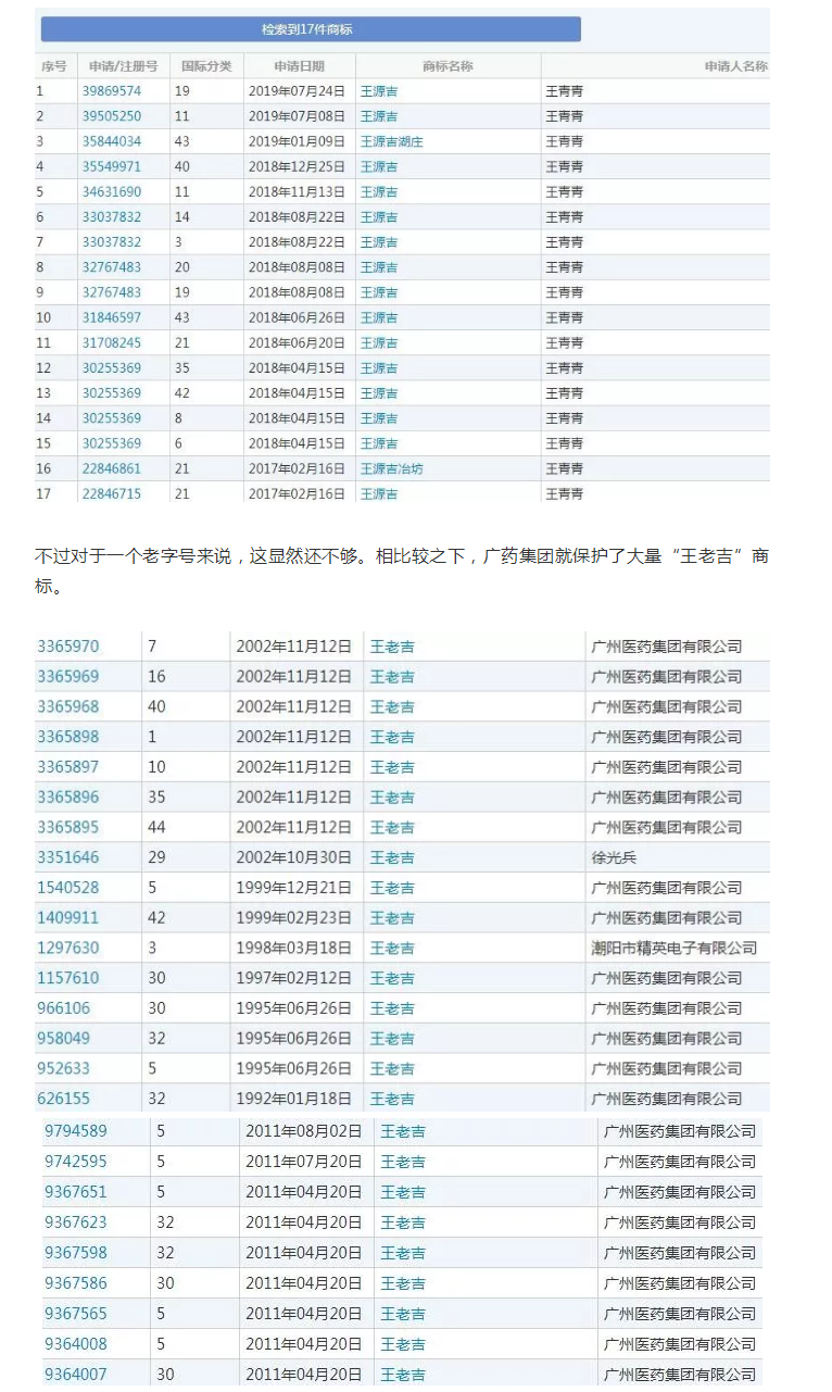 王老吉認(rèn)為“王源吉”商標(biāo)抄襲，知產(chǎn)局發(fā)話了