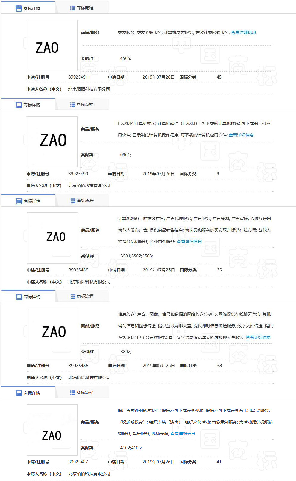 AI換臉app“ZAO”一夜爆紅又深陷質(zhì)疑，商標(biāo)卻是陌陌公司申請？