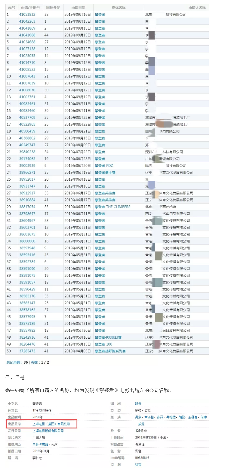 繼《我和我的祖國(guó)》，又有兩檔國(guó)慶大片未注冊(cè)商標(biāo)！