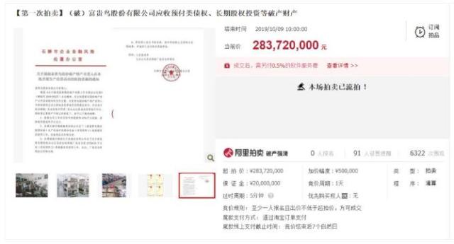 2.27億！富貴鳥商標+專利打八折二次拍賣，誰來接盤？
