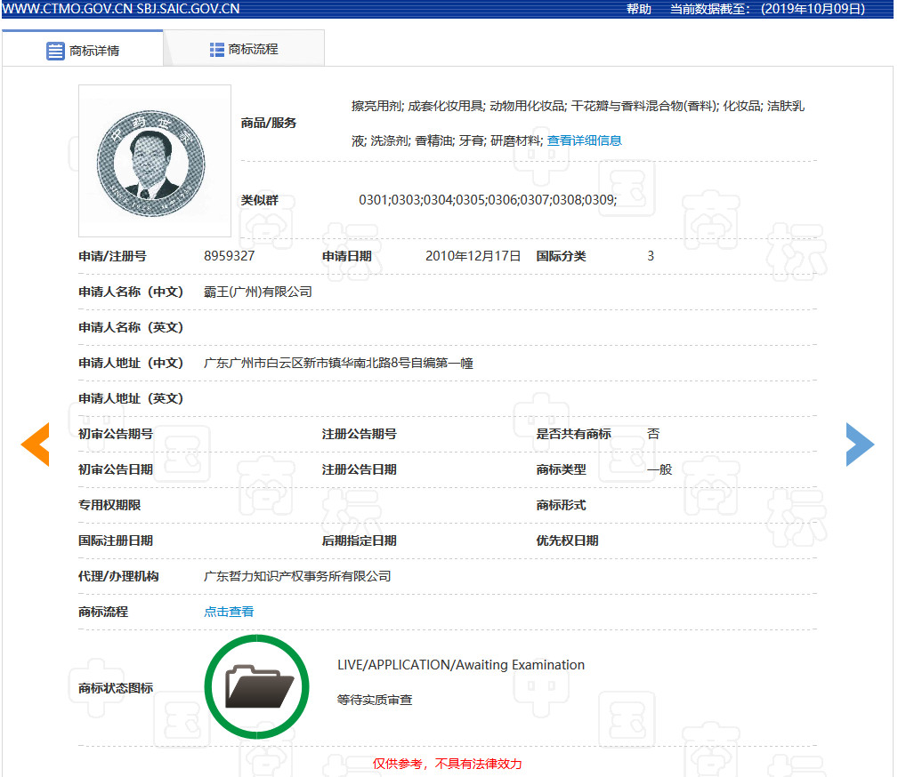肖像作商標是個好想法，但要小心別侵權！
