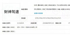 “財(cái)神駕道”商標(biāo)駁回復(fù)審失敗，易產(chǎn)生不良社會(huì)影響！