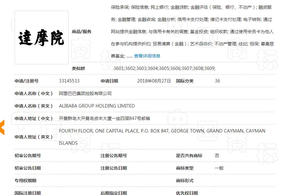 阿里再有錢(qián)也得不到“達(dá)摩院”商標(biāo)，馬云會(huì)不會(huì)后悔取這個(gè)名字？