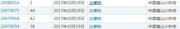 阿里再有錢(qián)也得不到“達(dá)摩院”商標(biāo)，馬云會(huì)不會(huì)后悔取這個(gè)名字？