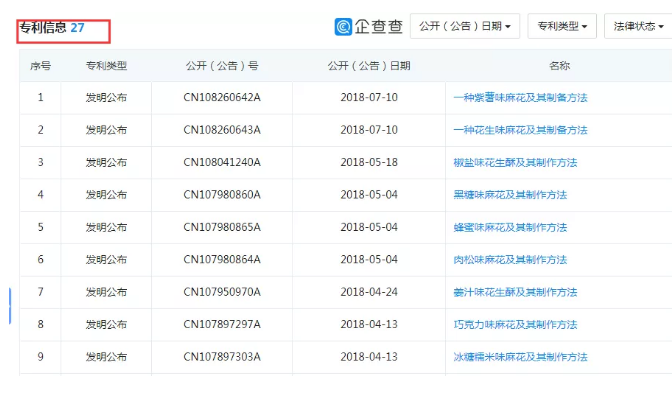 重慶老字號“陳昌銀”訴“陳昌江”侵害商標權(quán)及不正當競爭