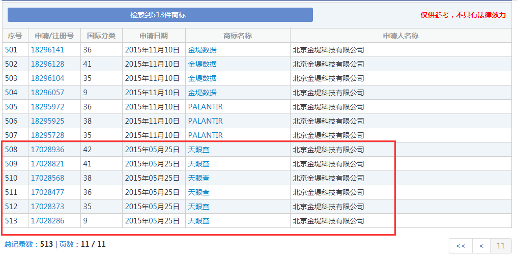 企查查：我太難了，搶注了我的名字，還把我給告了！