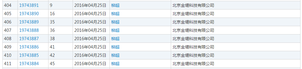 企查查：我太難了，搶注了我的名字，還把我給告了！