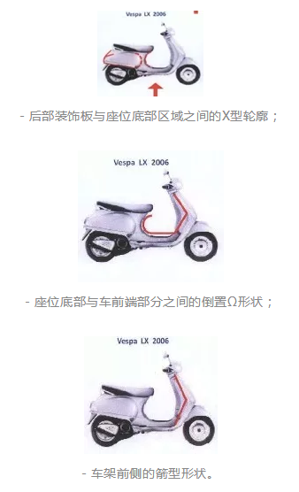 中國踏板摩托車制造商成功駁回Vespa的無效宣告