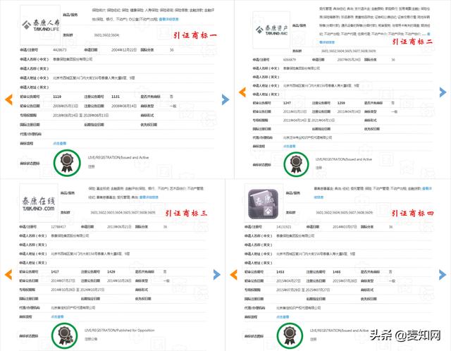 “泰康”、“康泰”商標(biāo)案，哪個(gè)才是正主？