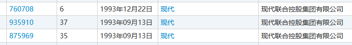 4000萬轉(zhuǎn)讓的“現(xiàn)代”商標(biāo)又惹百萬糾紛？