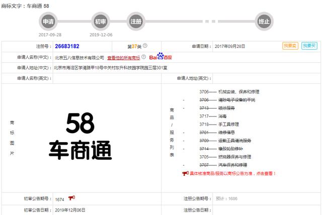 好難！58同城申請(qǐng)“車商通”商標(biāo)被駁回，原因竟是…