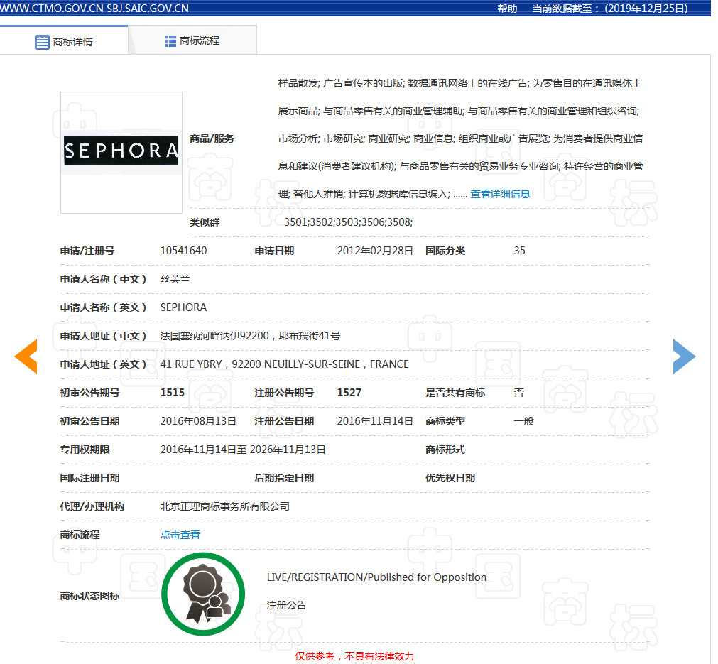 美妝巨頭絲芙蘭被東莞某公司搶注商標(biāo)了？