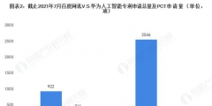 電影《愛情公寓》“借殼”上映，一審判賠430萬元