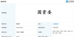竟有人欲注冊(cè)“國(guó)資委”商標(biāo)？怕是對(duì)《商標(biāo)法》誤解太深