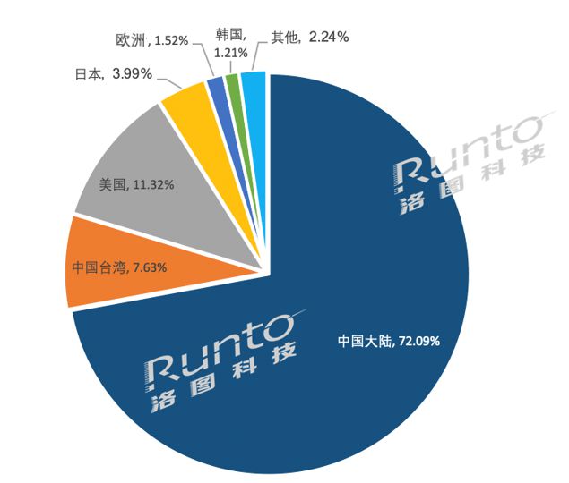 如何申請(qǐng)商標(biāo)撤銷，商標(biāo)和文字類似很高的商標(biāo)相似會(huì)侵權(quán)么?