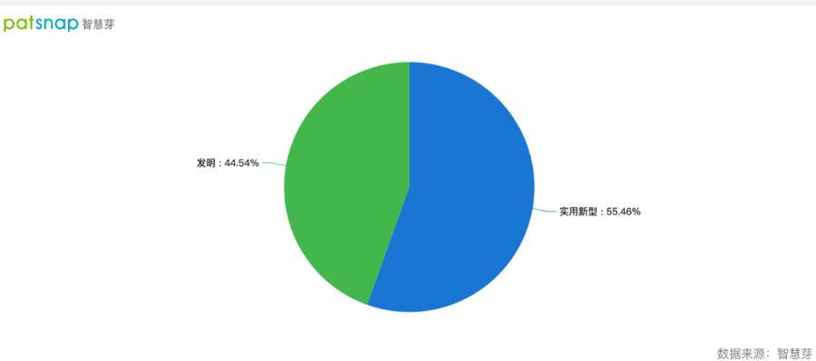 奧密克戎”被注冊為商標(biāo)； 吉利申請幾何元宇宙商標(biāo)