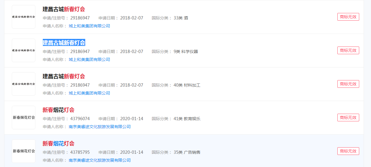 新春燈會能申請商標(biāo)注冊嗎？