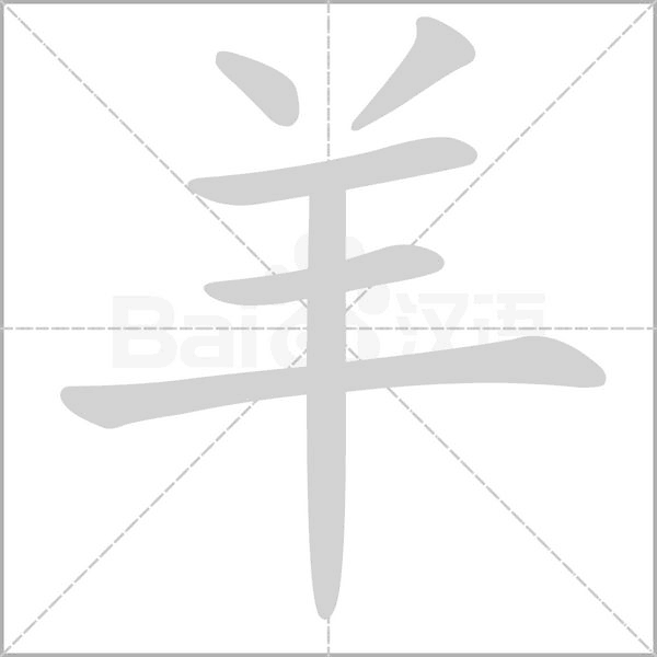 帶羊的商標名字大全，只推薦好聽帶羊字的商標名字