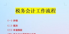 稅務會計的工作內(nèi)容及工作流程(稅務會計納稅申報詳細流程)