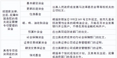 銀行一般戶和基本戶有什么區(qū)別(企業(yè)銀行開戶的類別介紹)