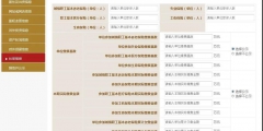 工商年報社保信息怎么填(工商年報單位社保繳費基數(shù)填報方法)