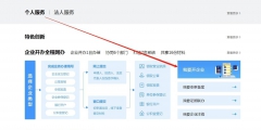 企業(yè)注冊辦理的流程是怎樣（企業(yè)注冊辦理的流程是怎樣的）