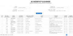 如何在境外注冊(cè)公司（境外注冊(cè)公司怎么注資）