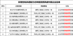 申請95號碼的資質（申請95號碼的資質是什么）