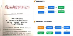 全面推行網(wǎng)上登記（網(wǎng)上登記需要提供什么資料）